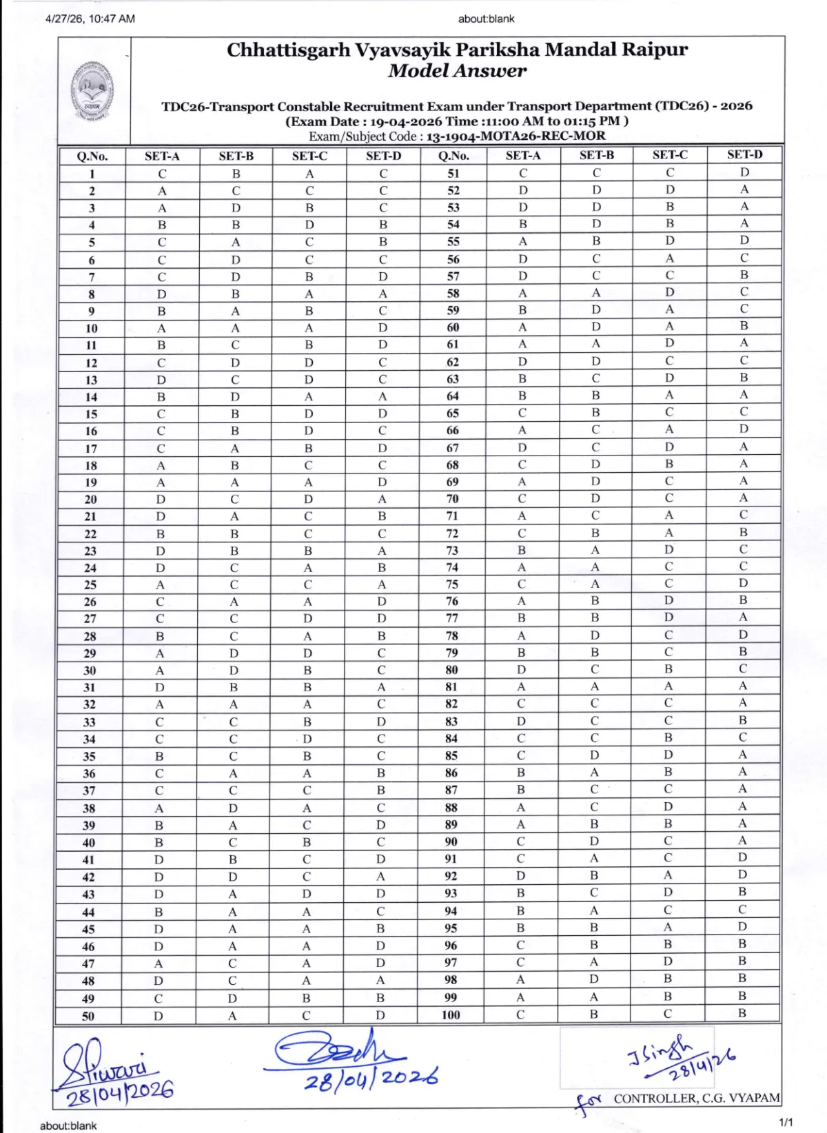 CG Parivahan Aarakshak Model Answer Key 2026