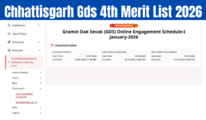 India Post GDS 4th Merit List 2026